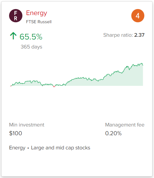 Top-Performing